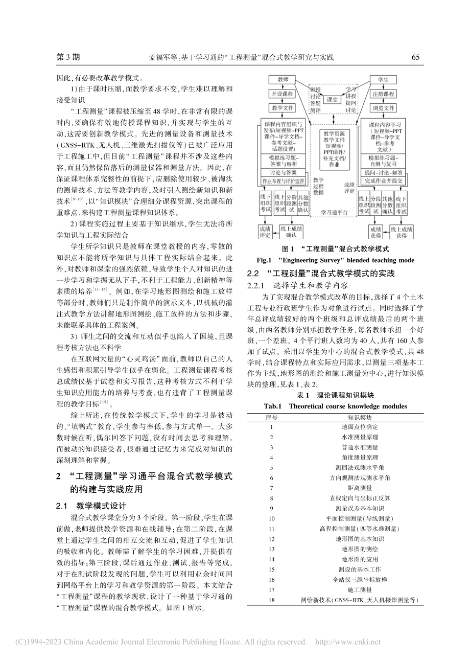 基于学习通的“工程测量”混合式教学研究与实践_孟福军.pdf_第2页