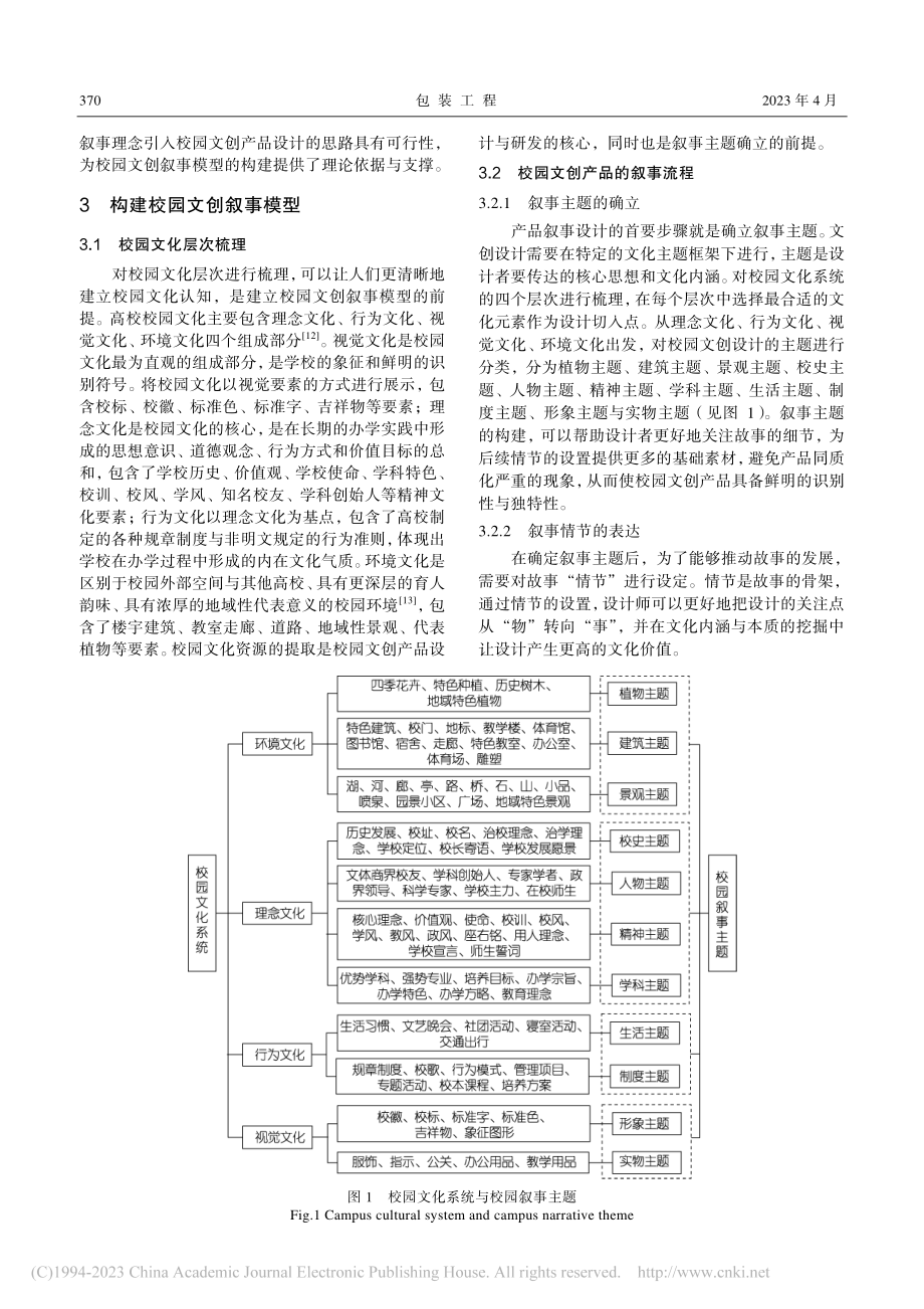 基于叙事模型的校园文创设计研究_颜廷旻.pdf_第3页