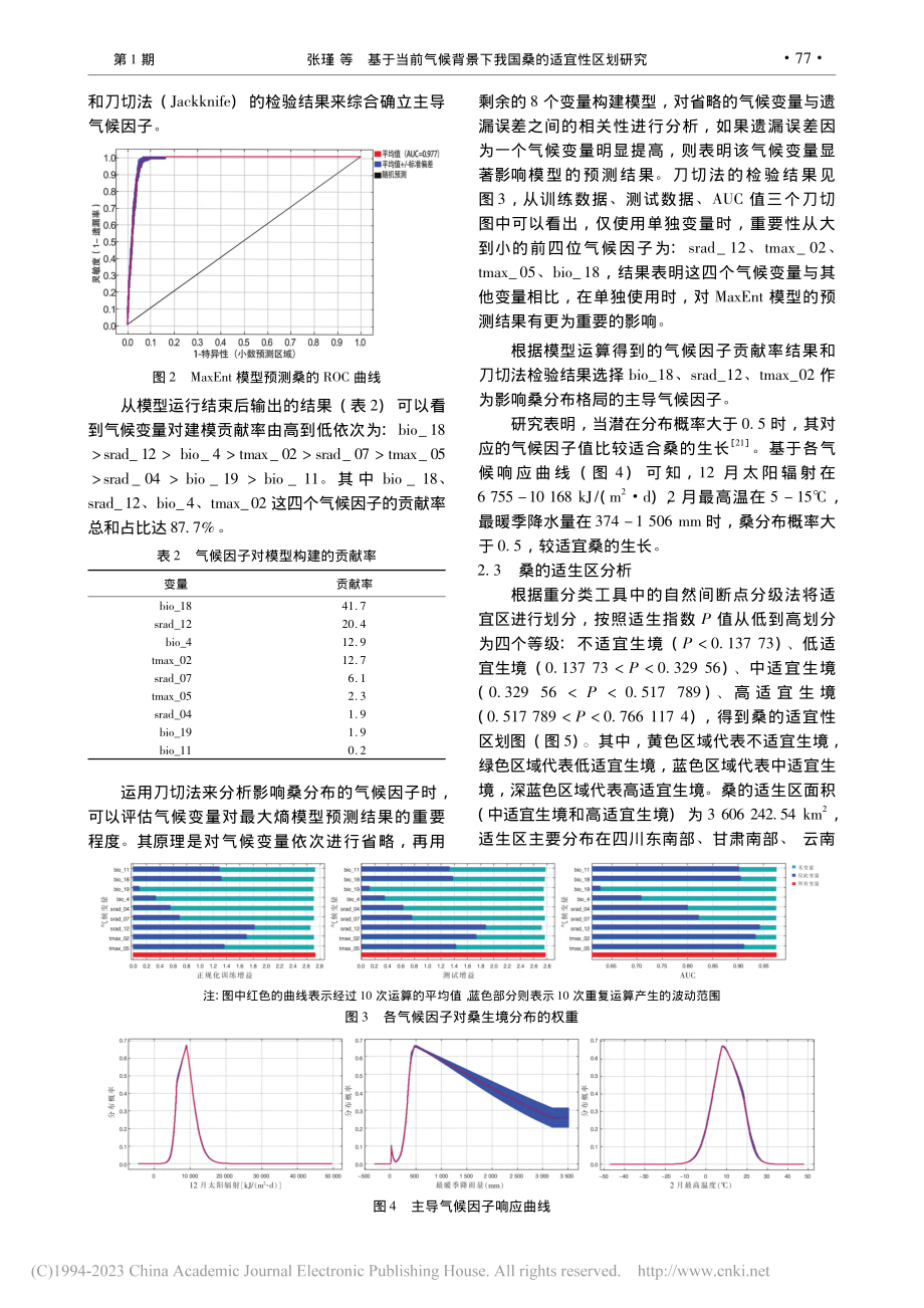 基于当前气候背景下我国桑的适宜性区划研究_张瑾.pdf_第3页