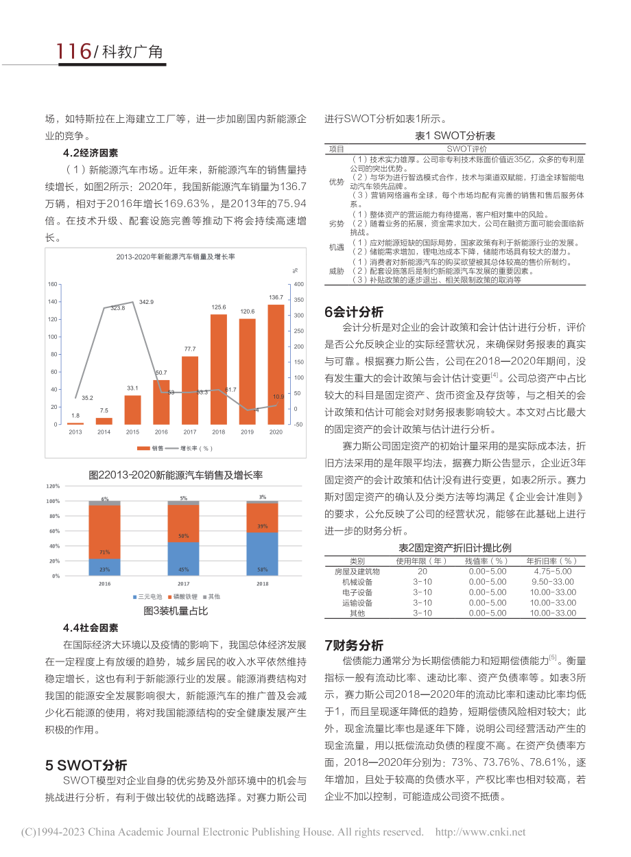 基于哈佛框架的赛力斯公司财务综合分析_伍湛清.pdf_第2页