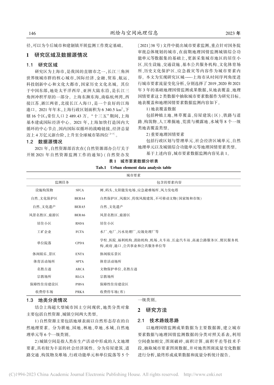 基于地理国情的城市要素流量...析方法研究——以上海市为例_徐琳.pdf_第2页