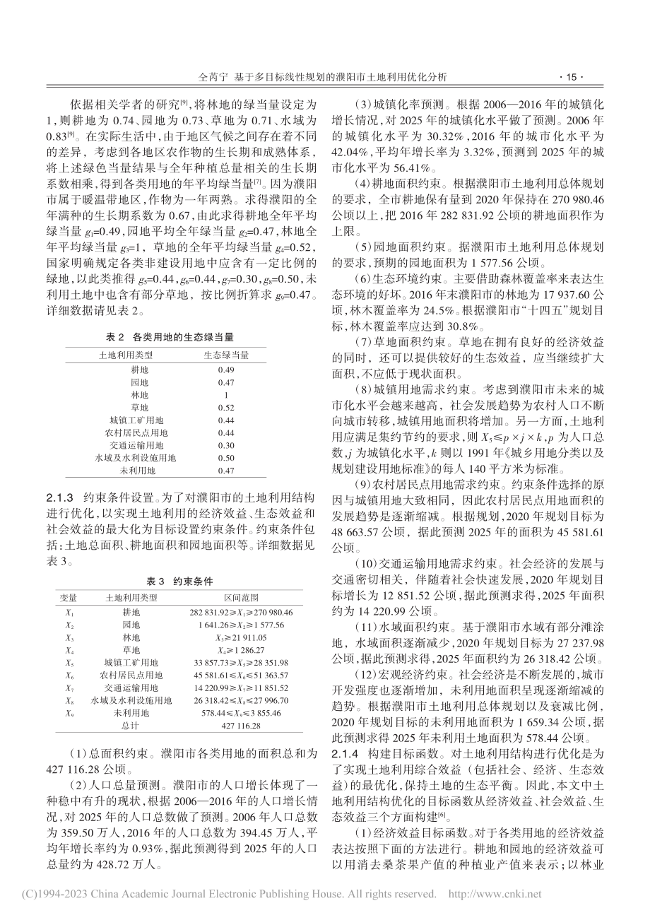 基于多目标线性规划的濮阳市土地利用优化分析_仝芮宁.pdf_第3页