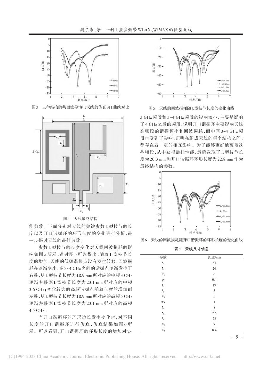 一种L型多频带WLAN、WiMAX的微型天线_魏东来.pdf_第3页