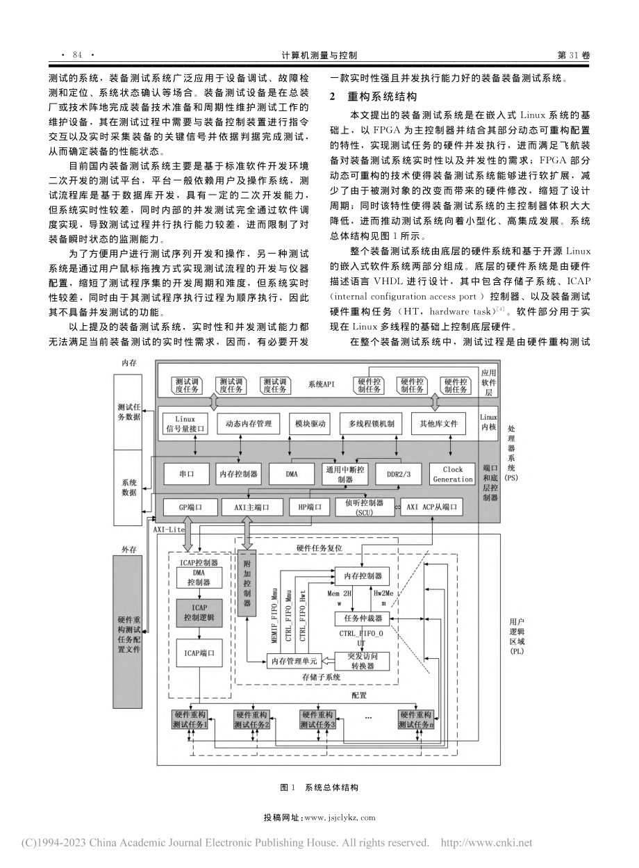 基于动态可重构技术的装备测试系统研究_罗东明.pdf_第2页