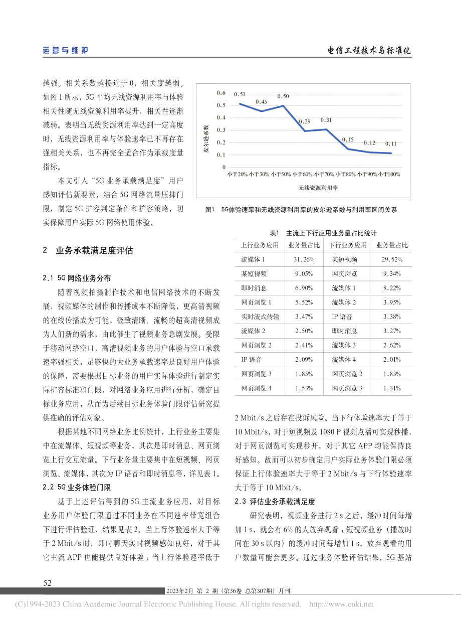 基于用户体验和流量抑制的5G网络扩容策略研究_秦璐.pdf_第2页