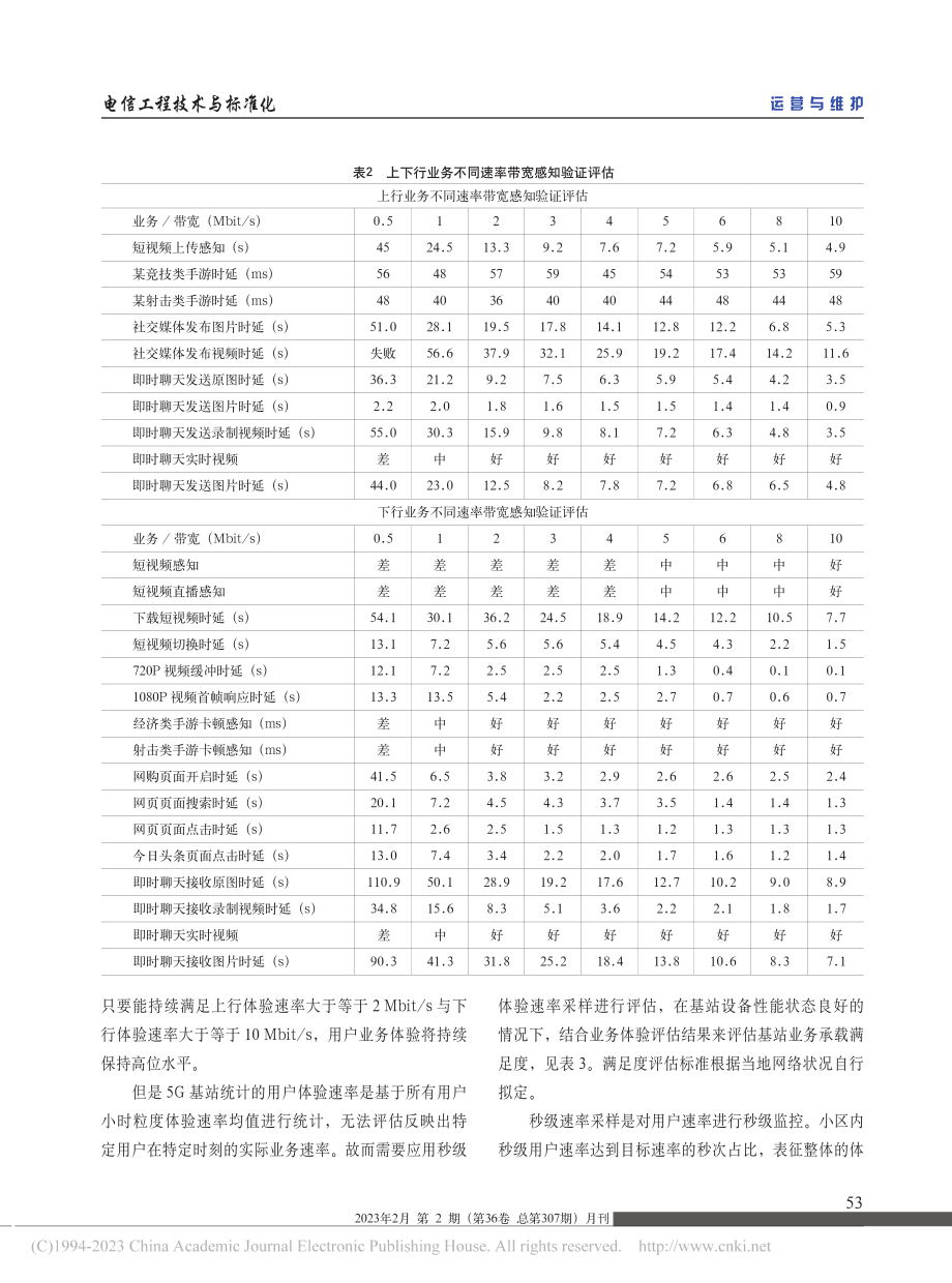 基于用户体验和流量抑制的5G网络扩容策略研究_秦璐.pdf_第3页