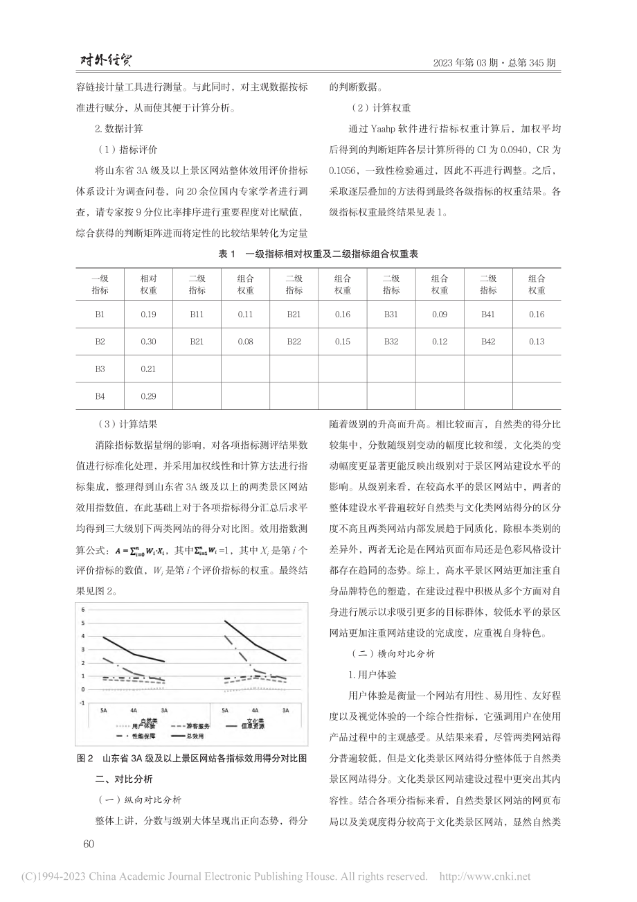 基于用户视角的自然和文化类...山东省3A级及以上景区为例_肖德志.pdf_第3页