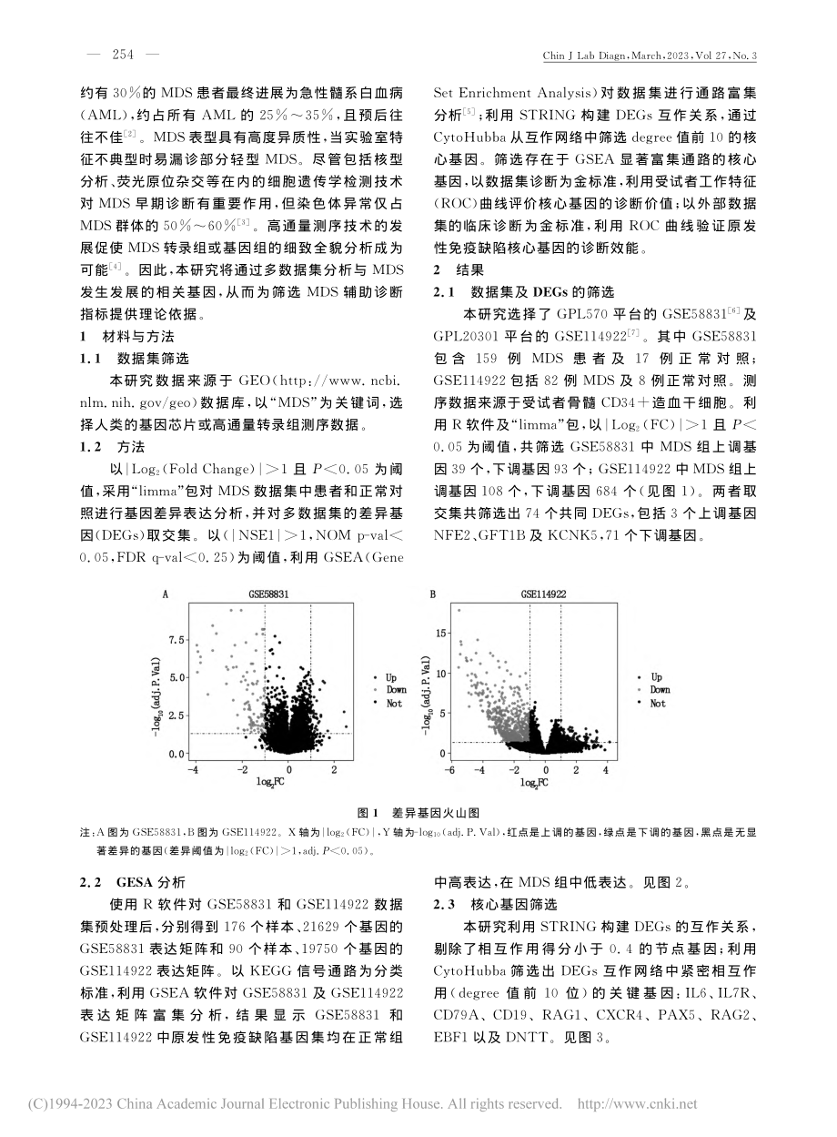 基于多数据集分析骨髓增生异...关的原发性免疫缺陷核心基因_连晓强.pdf_第2页