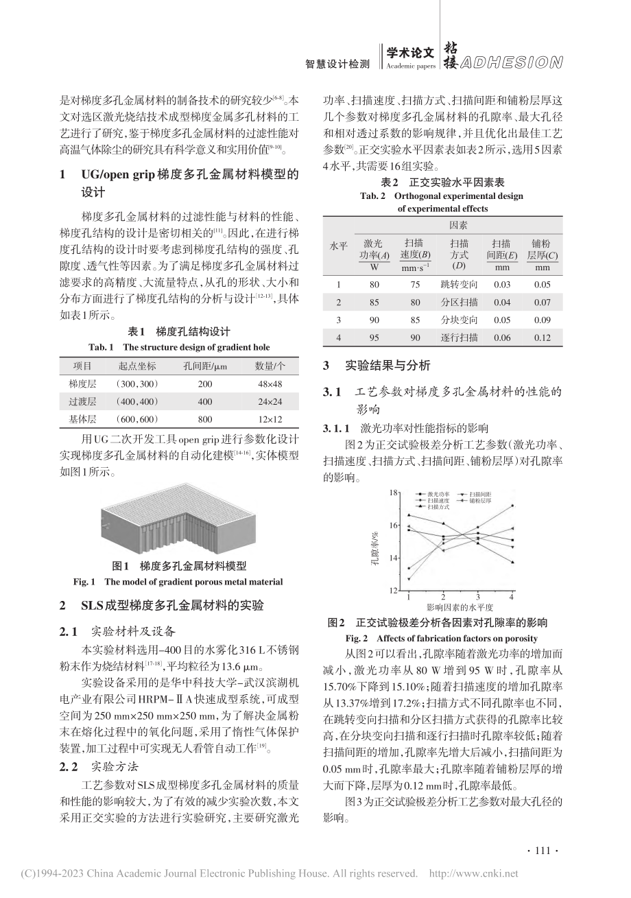 基于选区激光烧结技术成型工艺优化研究_段亮亮.pdf_第2页