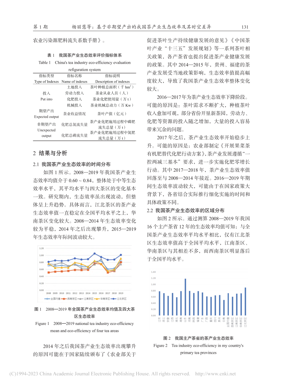 基于非期望产出的我国茶产业生态效率及其时空差异_杨丽慧.pdf_第3页