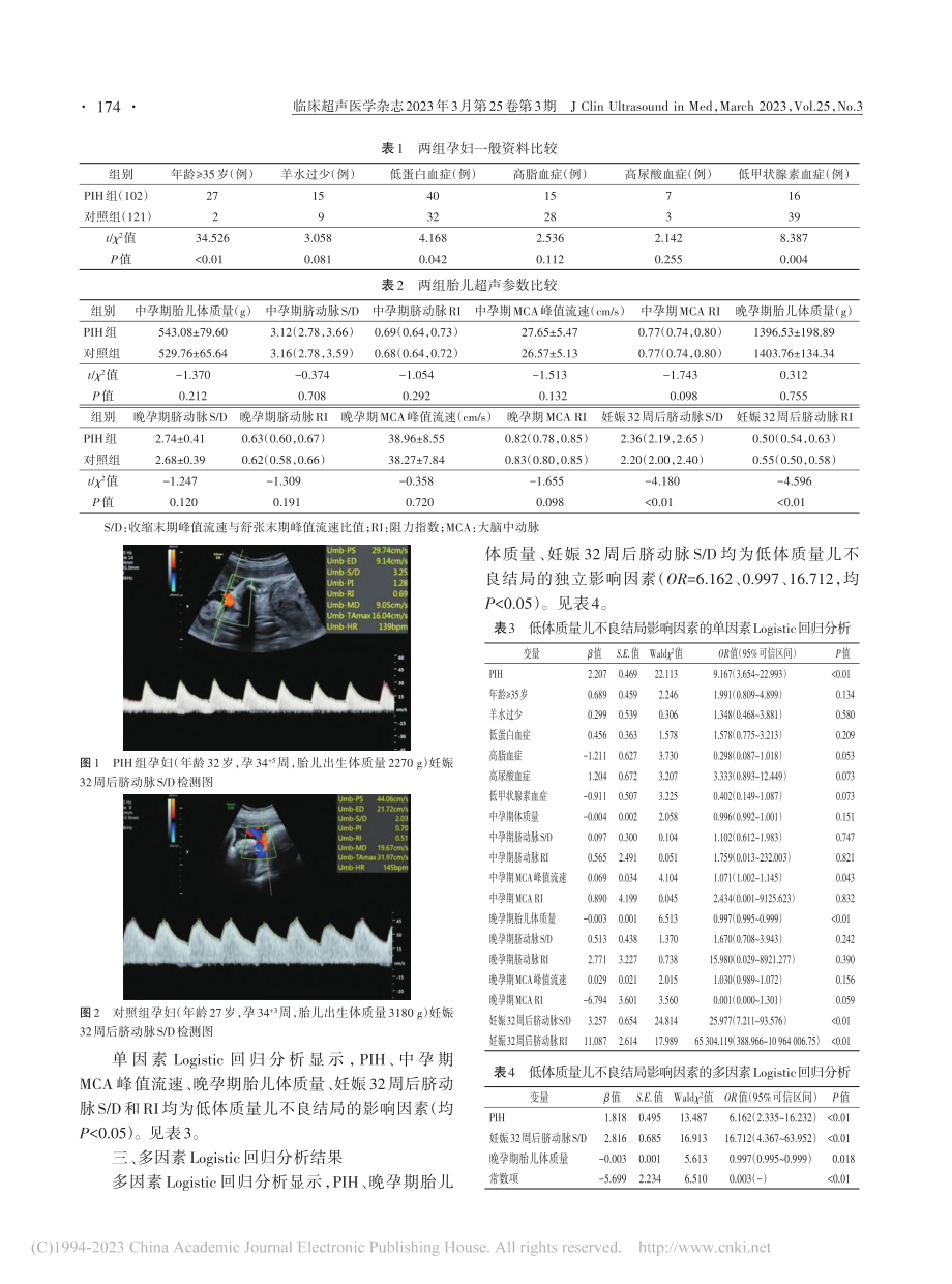 基于产前超声指标和妊娠期高...测低体质量儿不良结局的价值_姚雨.pdf_第3页