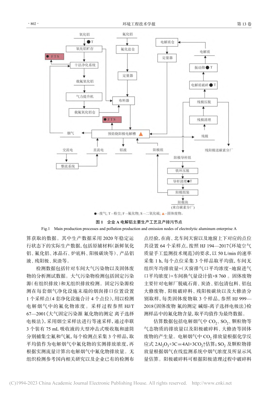 基于物质流分析的电解铝氟化物全过程污染防治研究_林雨琛.pdf_第3页