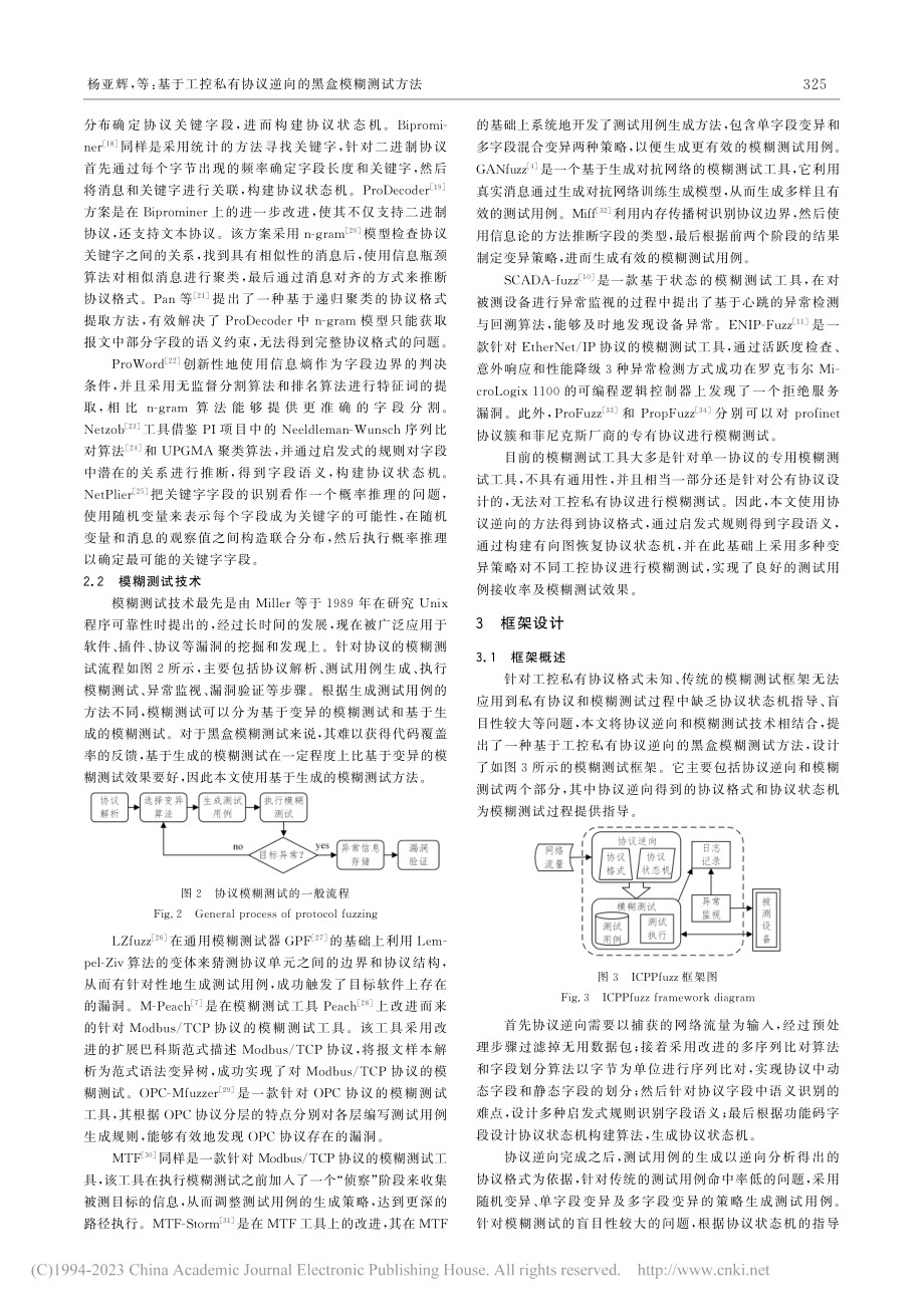 基于工控私有协议逆向的黑盒模糊测试方法_杨亚辉.pdf_第3页