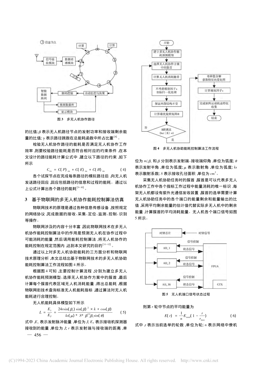 基于物联网的多无人机协作能耗控制算法仿真_匡银虎.pdf_第3页