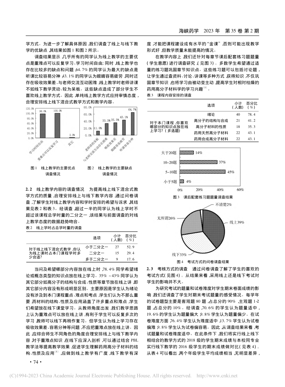 基于问卷调查展开的药用高分...料学课程混合式教学法的探索_林媚.pdf_第3页