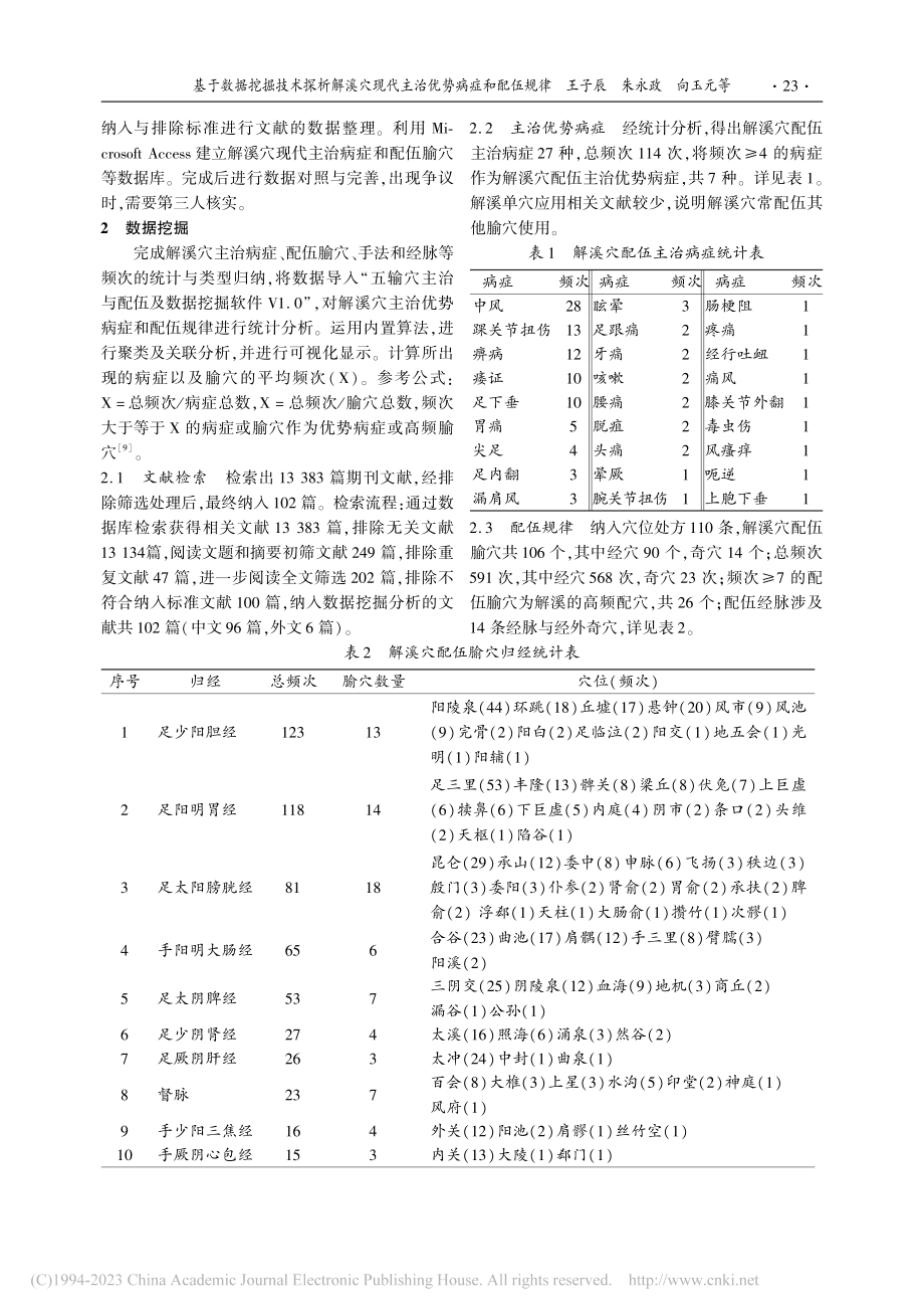 基于数据挖掘技术探析解溪穴现代主治优势病症和配伍规律_王子辰.pdf_第2页