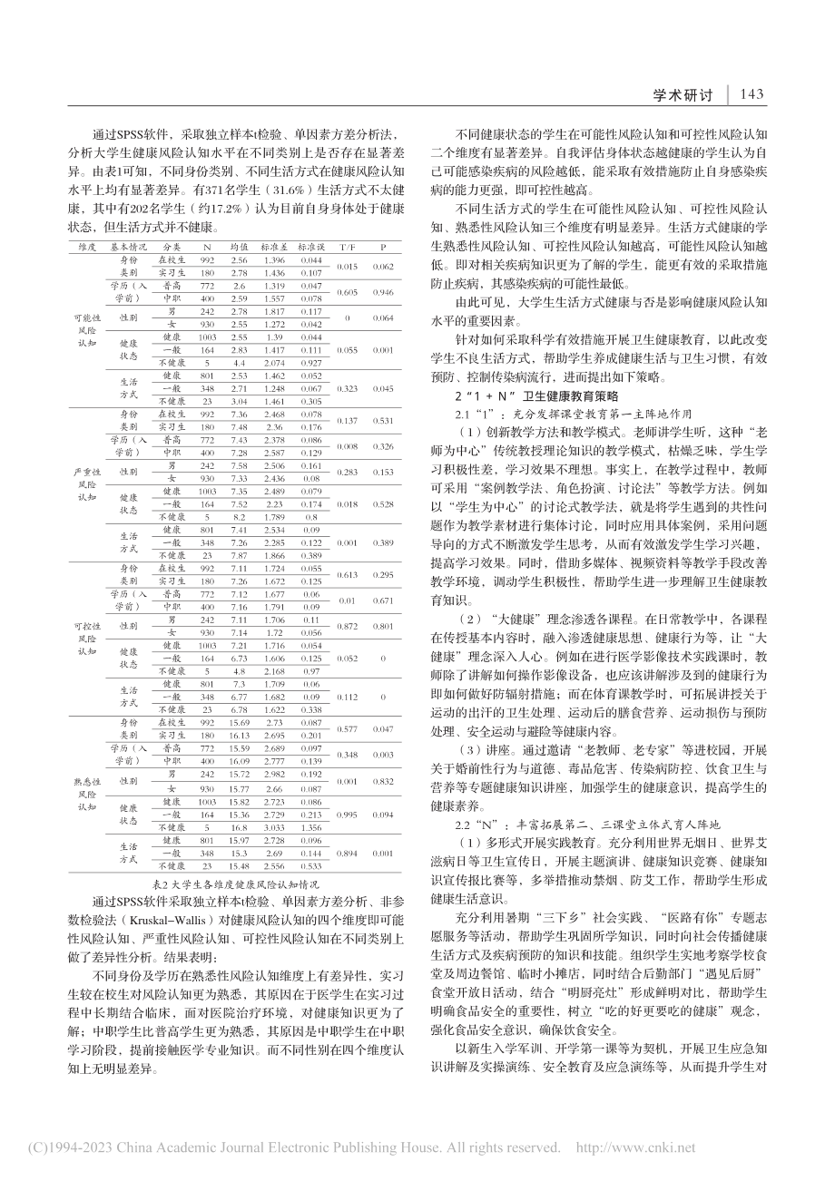 基于大学生健康风险认知水平的卫生健康教育研究_龙钊.pdf_第2页