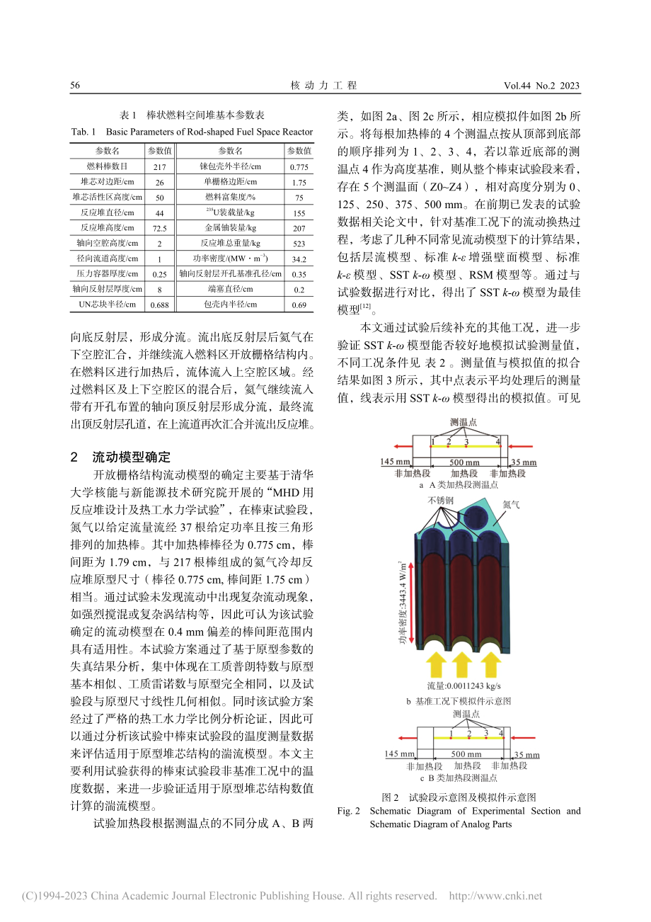 基于开放栅格结构的空间堆三维热工水力特性研究_王志鹏.pdf_第3页