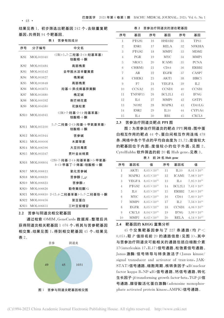 基于网络药理学探讨苦参治疗阴道炎的作用机制_胡月琴.pdf_第3页