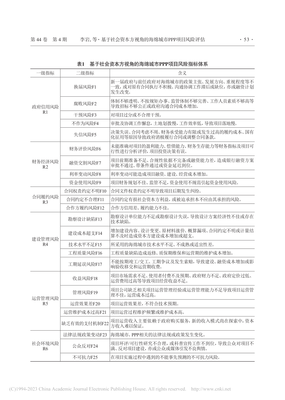 基于社会资本方视角的海绵城市PPP项目风险评估_李岩.pdf_第3页