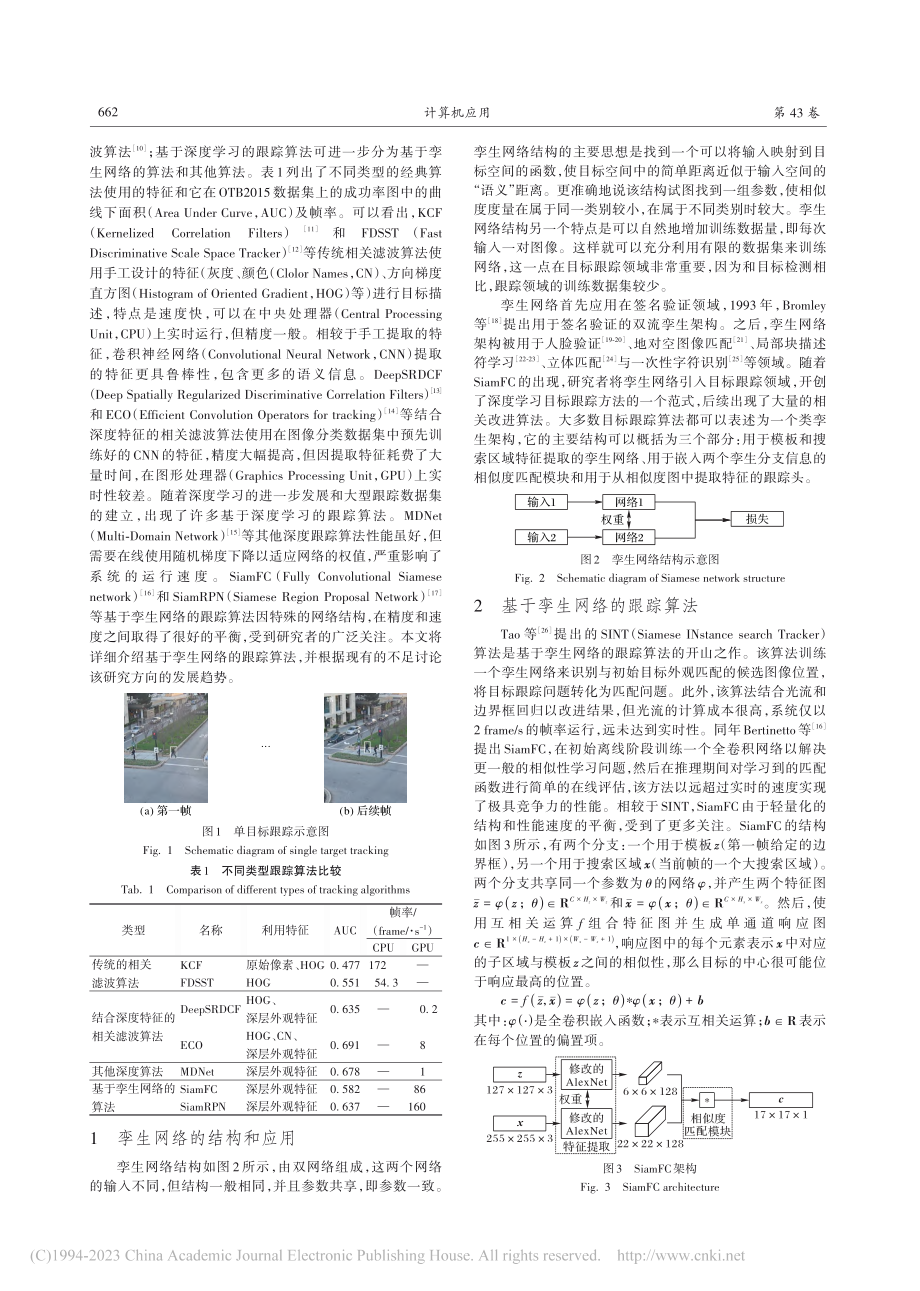 基于孪生网络的单目标跟踪算法综述_王梦亭.pdf_第2页