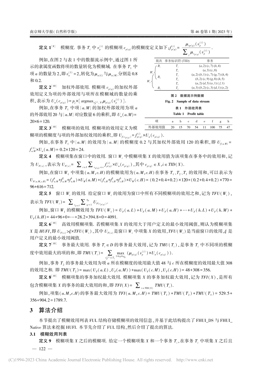 基于滑动窗口的数据流高效用模糊项集挖掘_单芝慧_.pdf_第3页