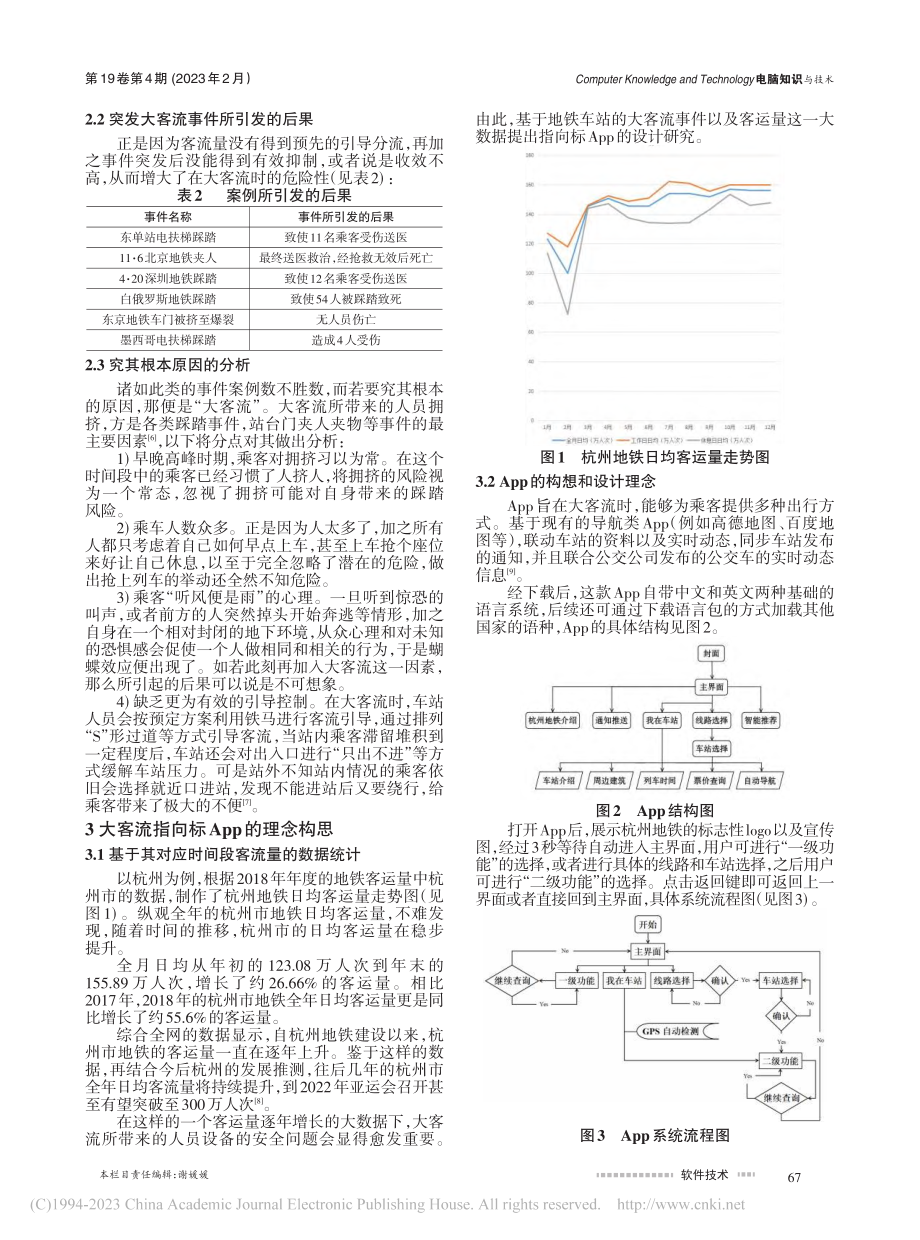 基于地铁车站大客流事件的指向标App设计研究_杨文远.pdf_第2页