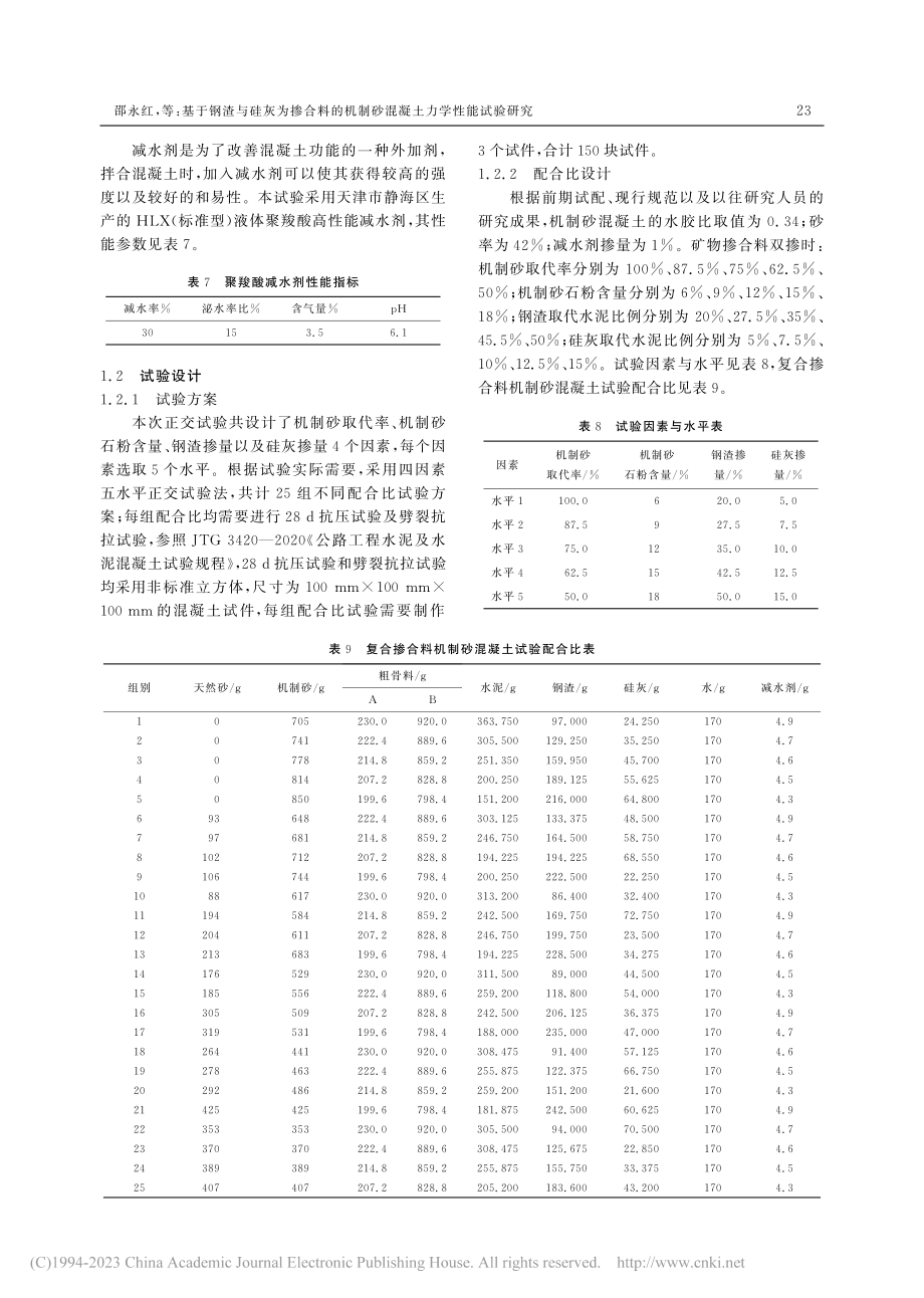 基于钢渣与硅灰为掺合料的机制砂混凝土力学性能试验研究_邵永红.pdf_第3页