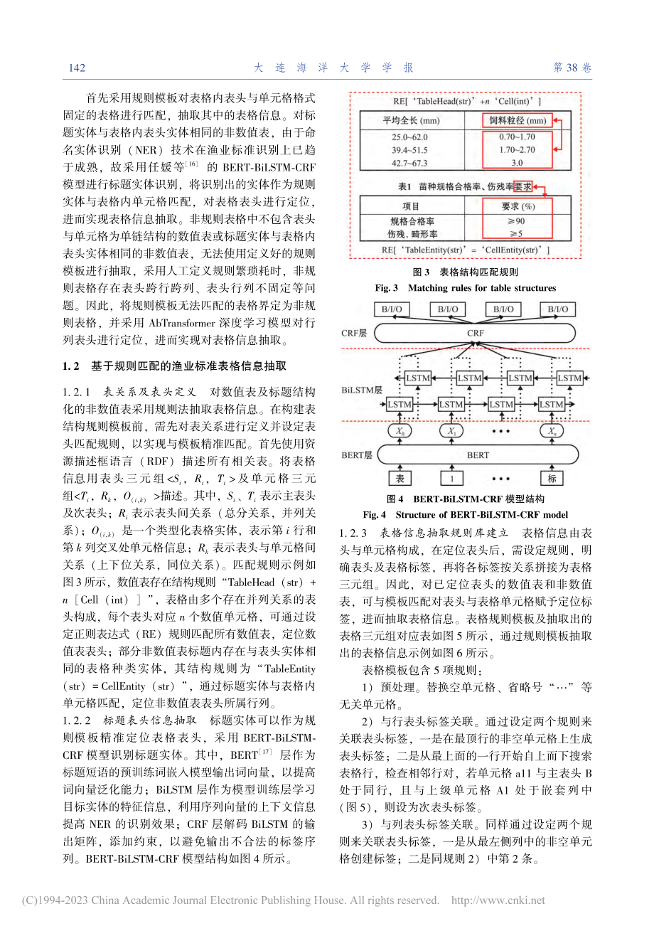 基于规则匹配与深度学习Ab...的渔业标准表格信息抽取方法_孙哲涛.pdf_第3页