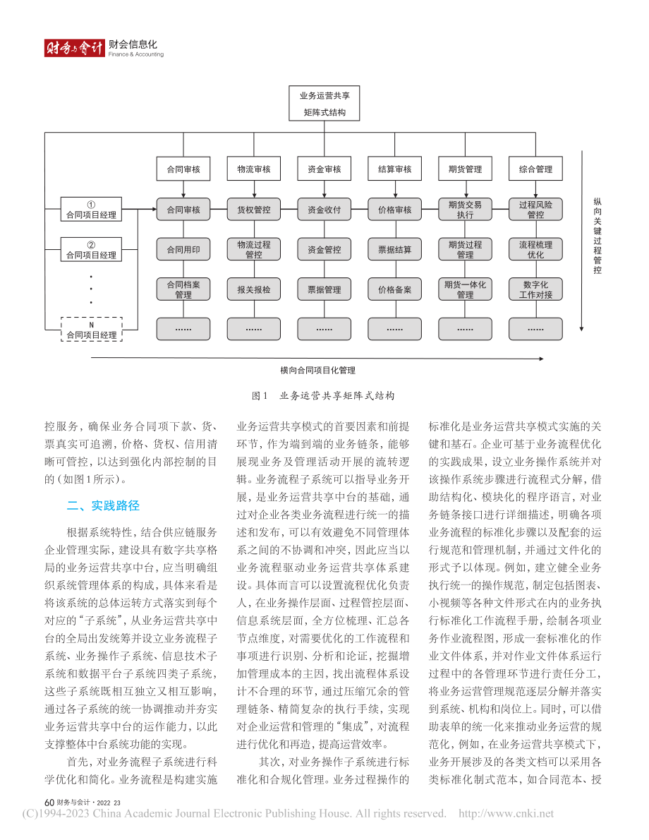 基于系统管理理论的业务运营共享模式设计研究_张继德.pdf_第2页