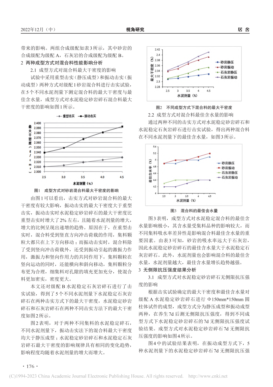 基于不同成型方式的水泥稳定砂岩碎石性能研究_徐传贵.pdf_第2页