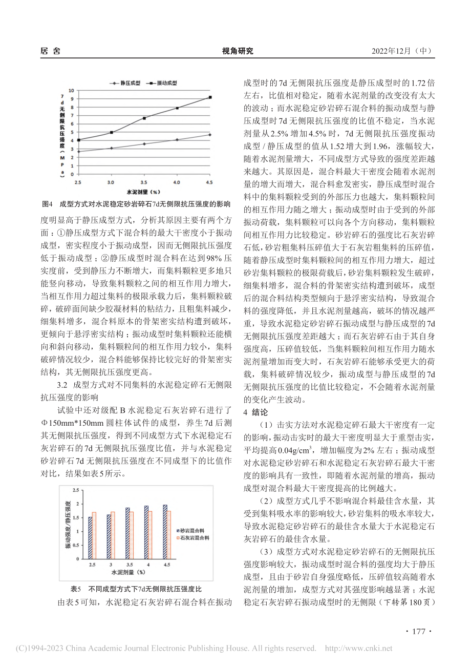 基于不同成型方式的水泥稳定砂岩碎石性能研究_徐传贵.pdf_第3页