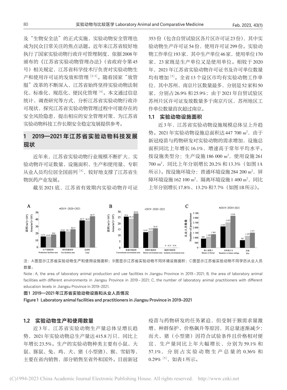 基于江苏省实验动物行政许可现状的安全管理对策_漆重阳.pdf_第2页