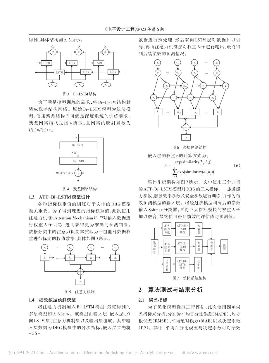 基于改进LSTM的多源绩效数据综合评估与预测模型设计_王建琴.pdf_第3页