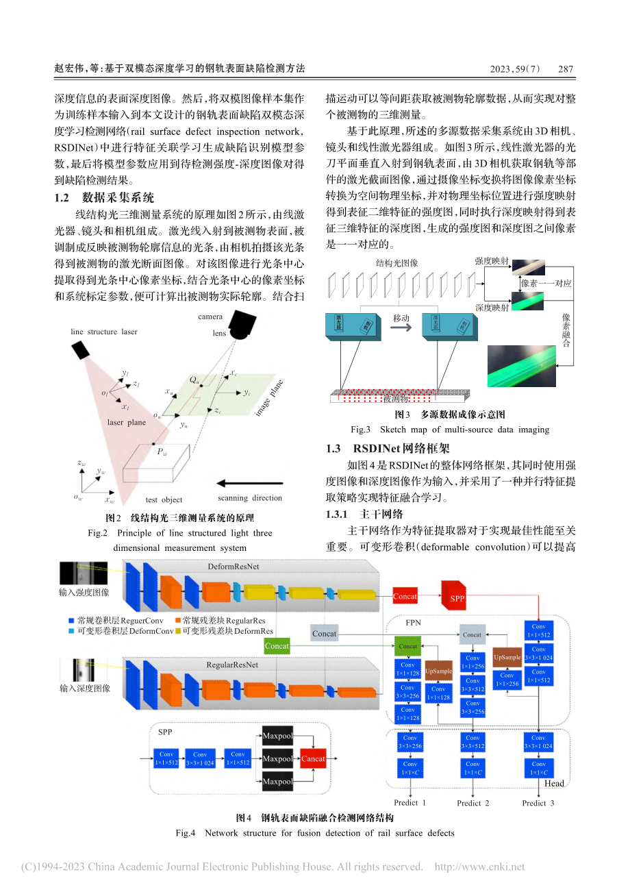 基于双模态深度学习的钢轨表面缺陷检测方法_赵宏伟.pdf_第3页