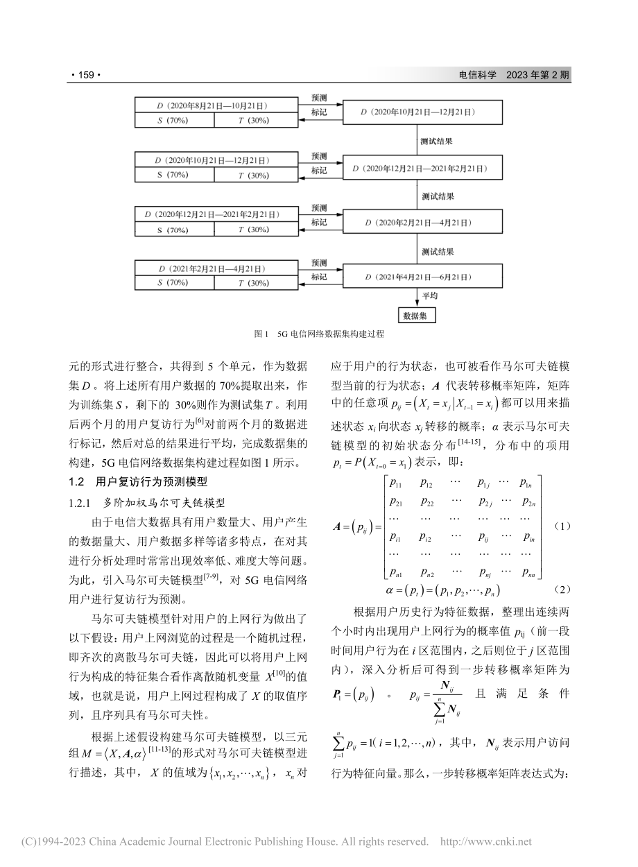 基于电信大数据的5G网络海量用户复访行为预测模型_孙玉娣.pdf_第3页