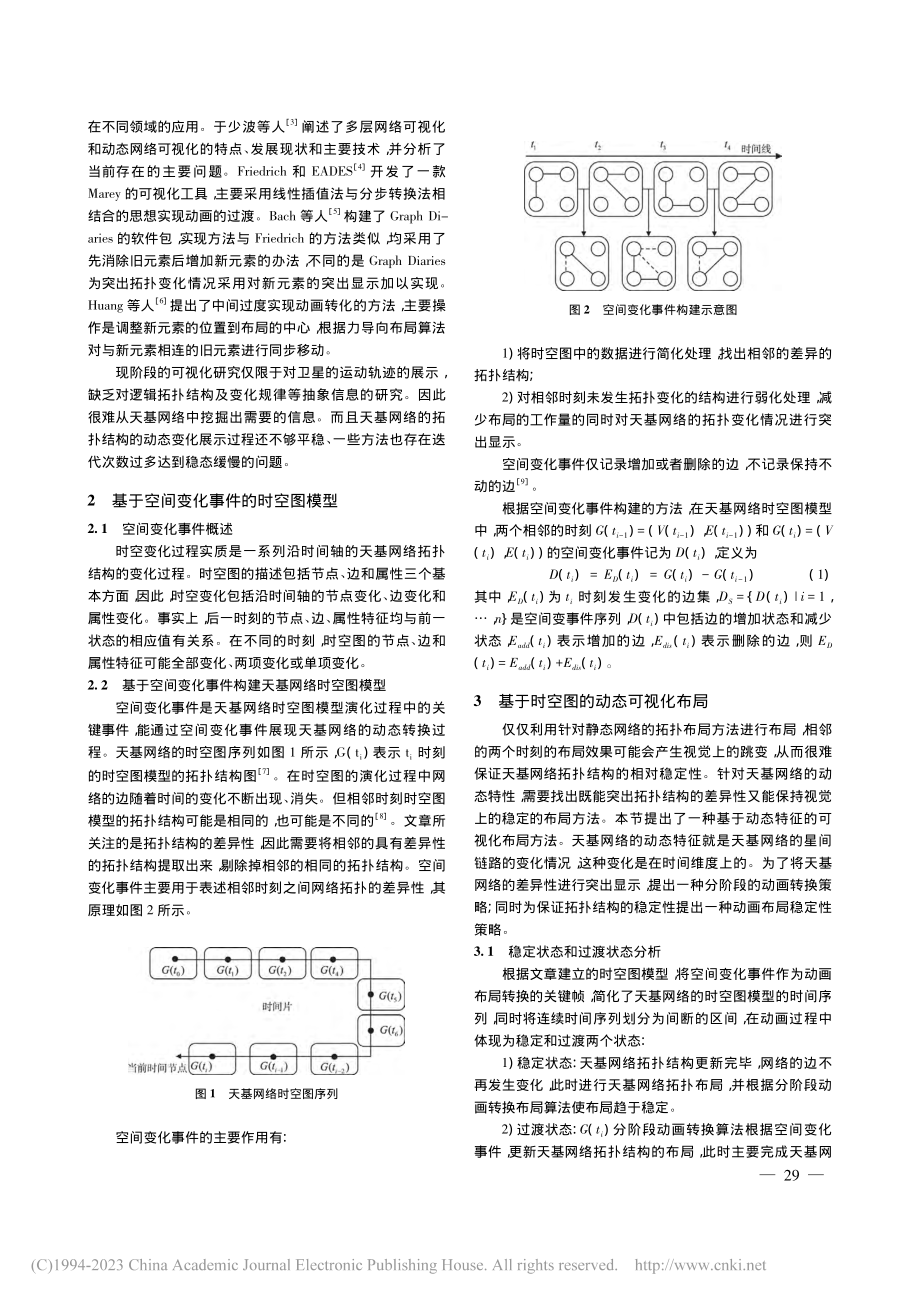 基于时空图的天基网络拓扑动态可视化_刘军.pdf_第2页