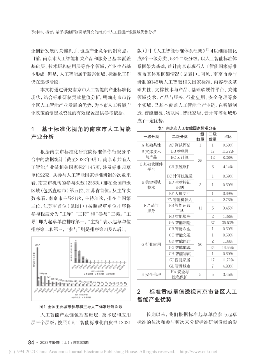 基于标准研制贡献研究的南京市人工智能产业区域优势分析_季炜炜.pdf_第2页