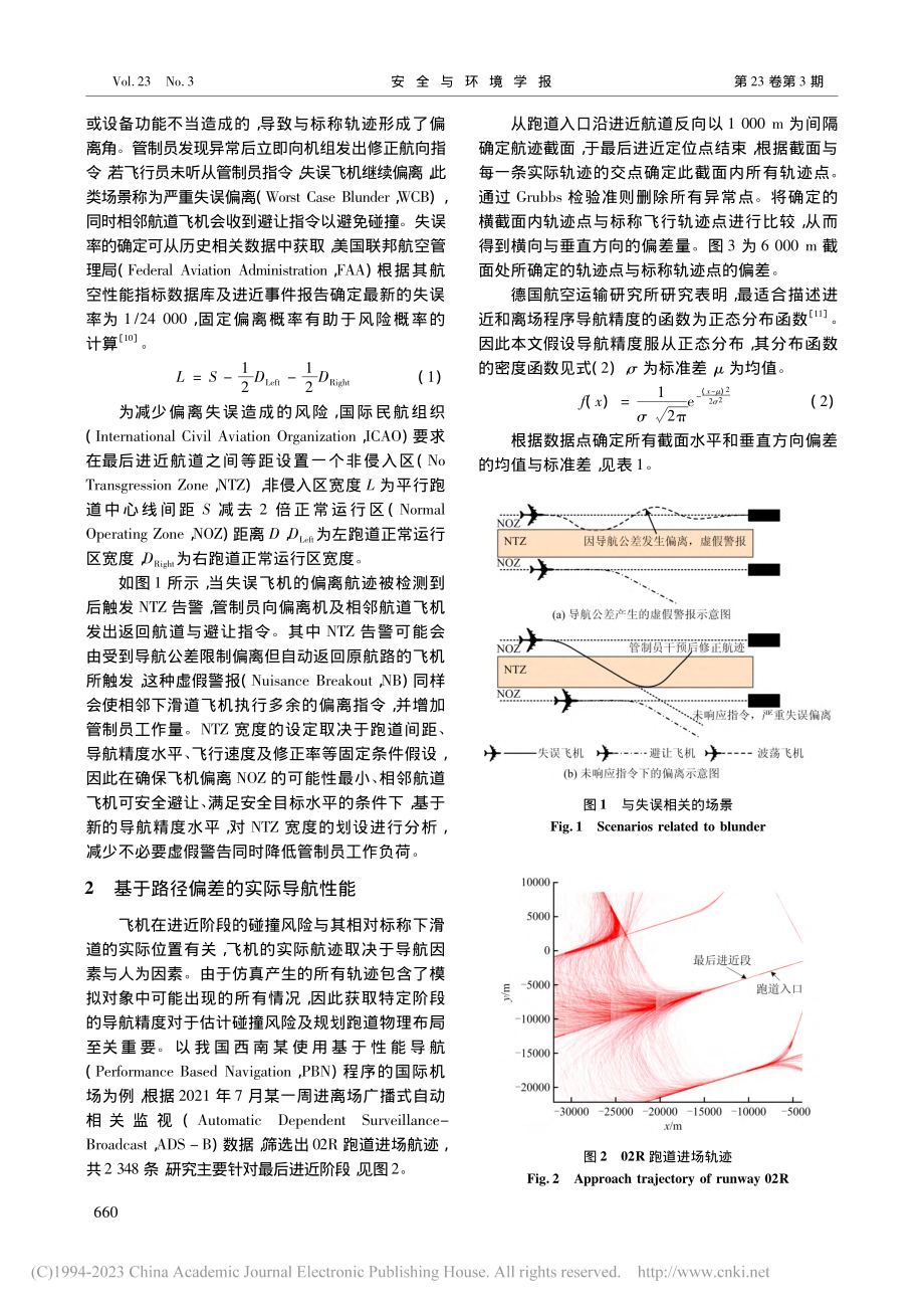 基于蒙特卡罗的平行跑道进近碰撞风险分析_王超.pdf_第2页