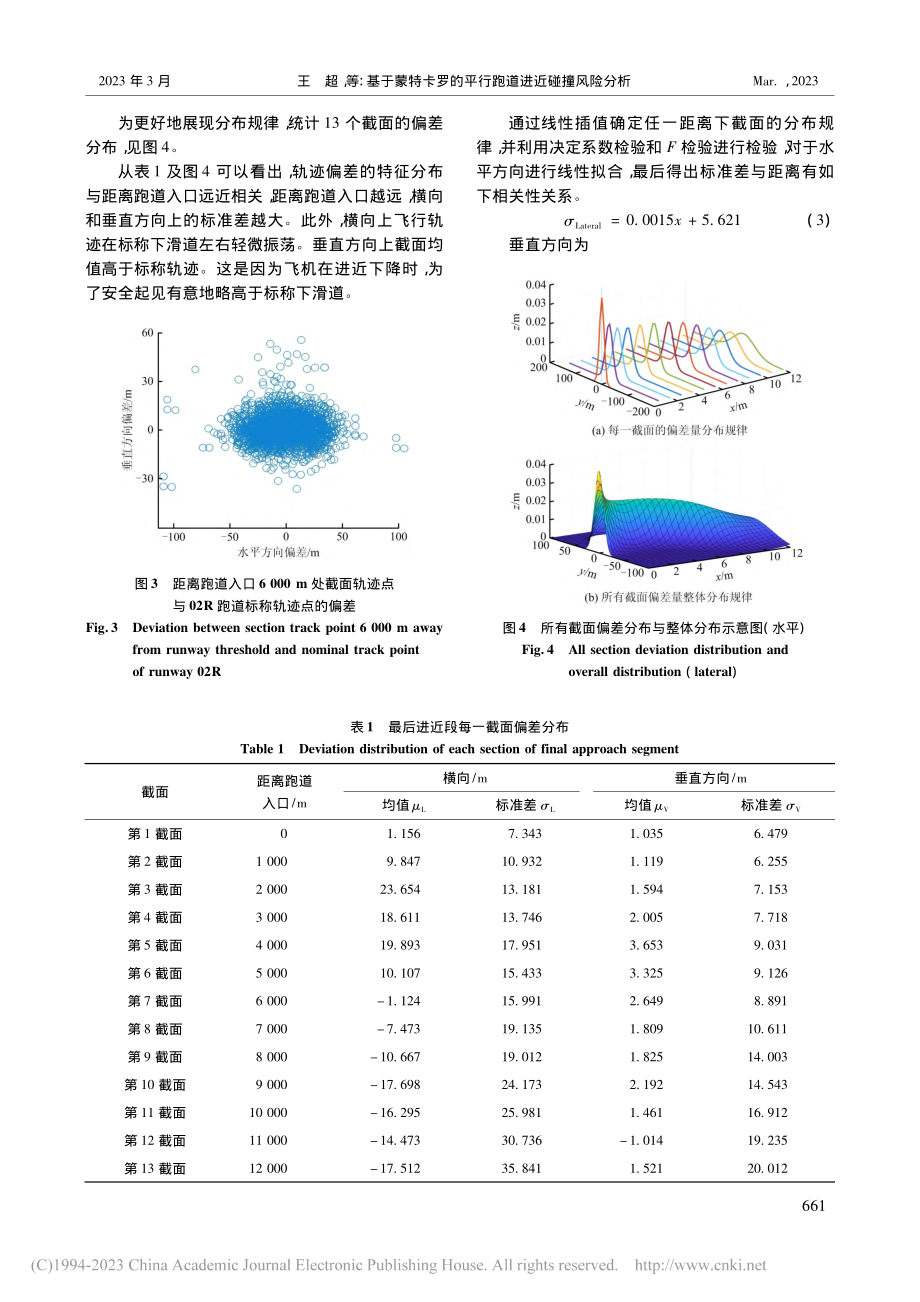 基于蒙特卡罗的平行跑道进近碰撞风险分析_王超.pdf_第3页