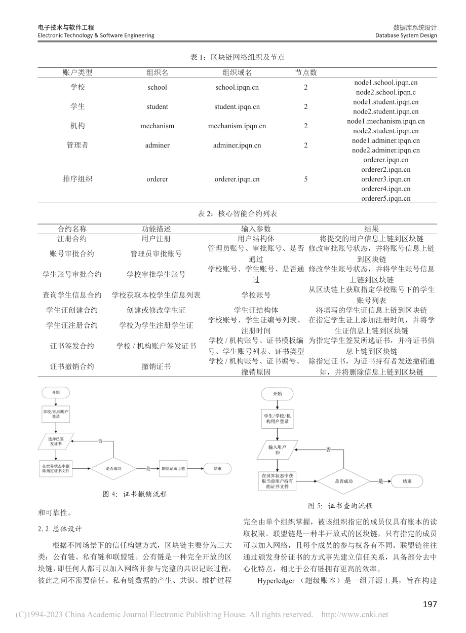 基于区块链的学生电子证书可信共享平台的研究与实现_蔡雪莲.pdf_第3页