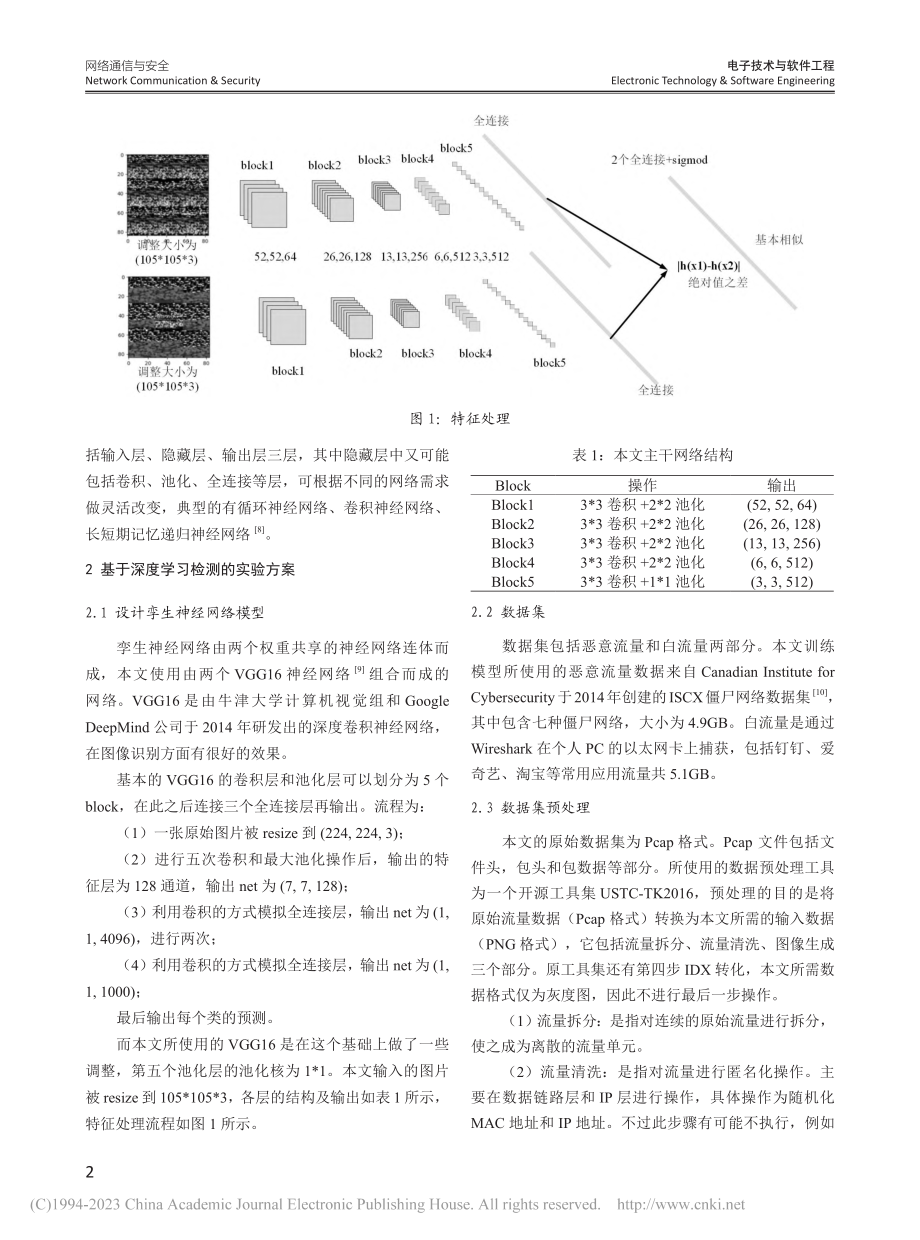 基于深度学习和白流量过滤的网络流量检测系统研究_徐磊.pdf_第2页