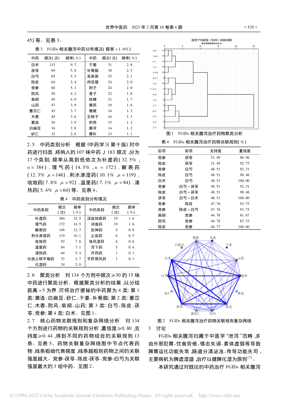 基于数据挖掘分析中药治疗功...病相关腹泻的证型和用药规律_张敏.pdf_第3页