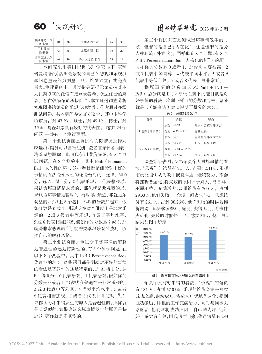 基于解释风格理论的图书馆员乐观心理培养策略研究_杨超.pdf_第3页