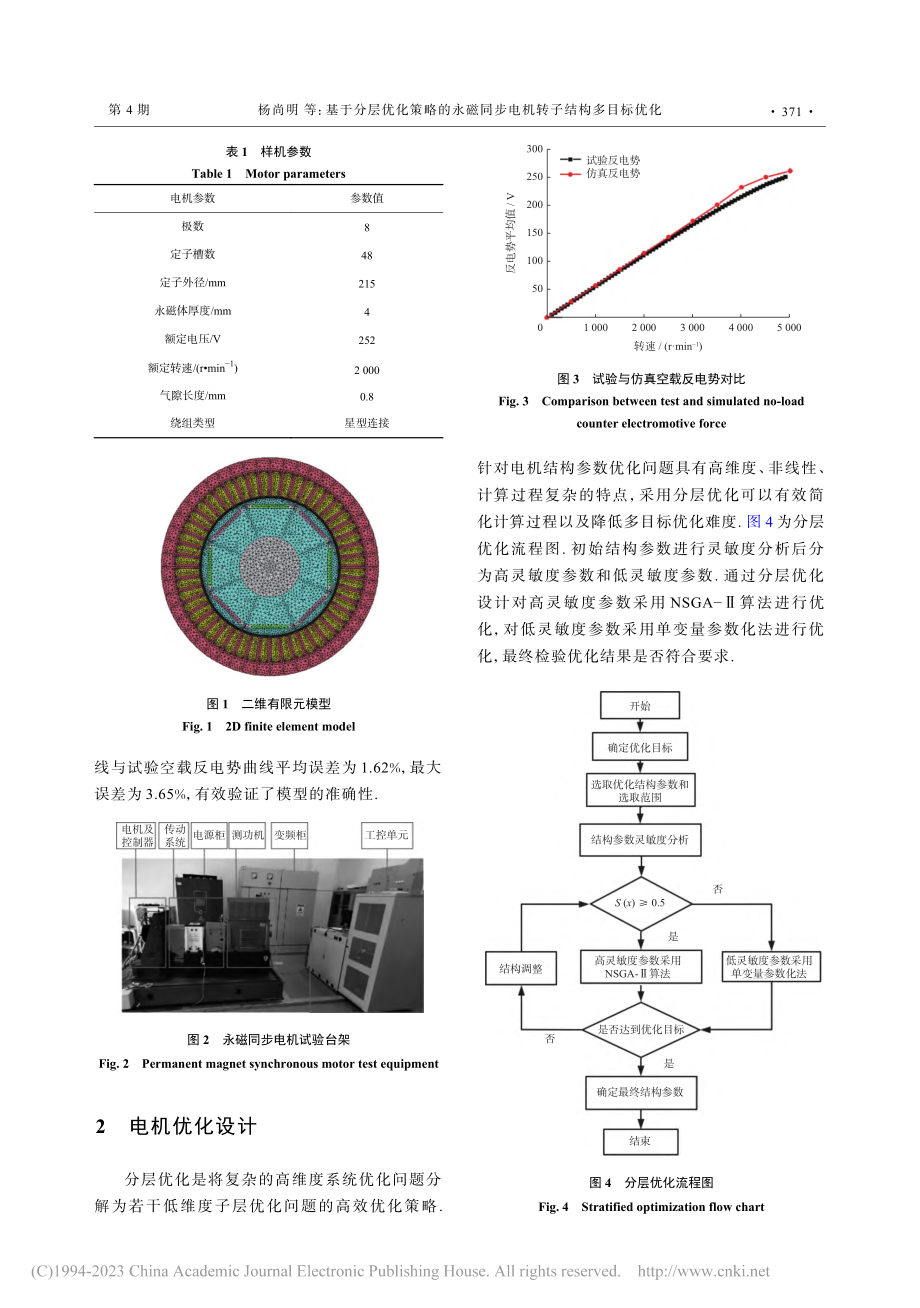 基于分层优化策略的永磁同步电机转子结构多目标优化_杨尚明.pdf_第3页