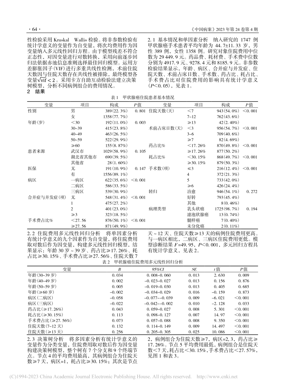 基于数据挖掘的甲状腺癌住院费用影响因素分析_高梦婷.pdf_第2页