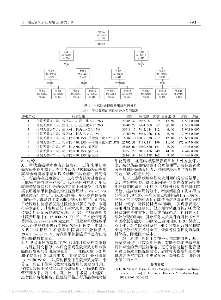 基于数据挖掘的甲状腺癌住院费用影响因素分析_高梦婷.pdf_第3页