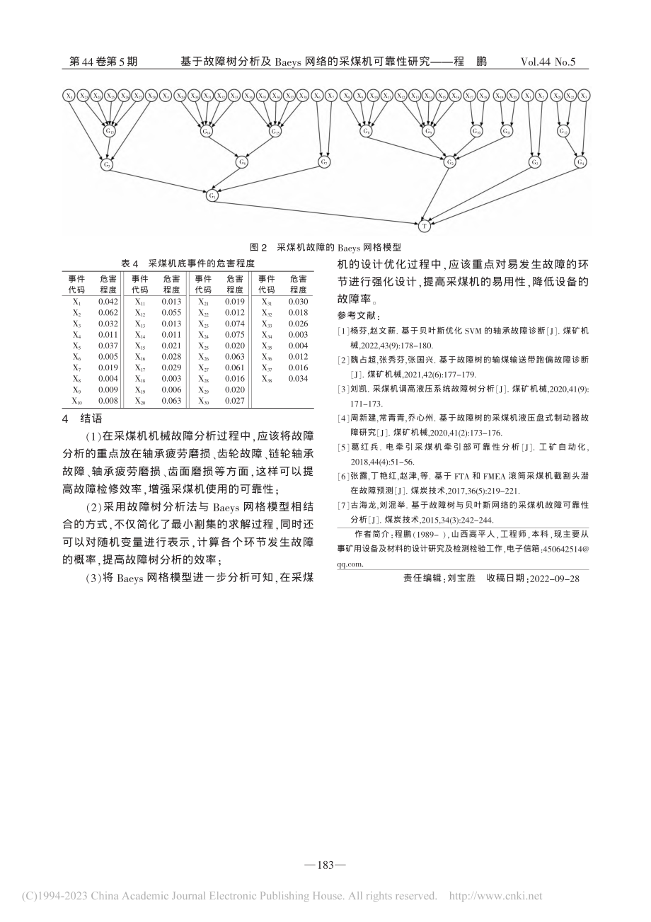 基于故障树分析及Baeys网络的采煤机可靠性研究_程鹏.pdf_第3页