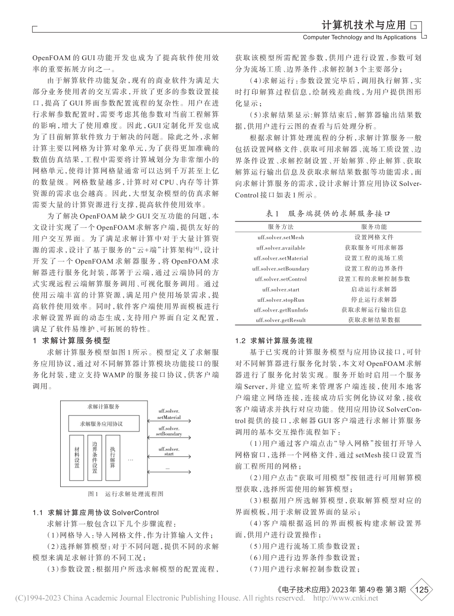 基于服务架构的OpenFOAM求解客户端设计_马轶聪.pdf_第2页