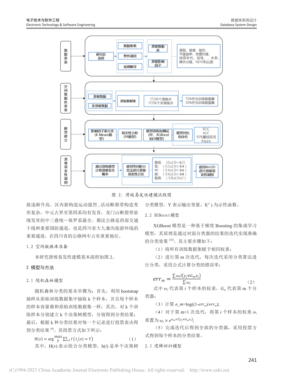 基于聚类-机器学习模型的滑坡易发性评价_樊哲.pdf_第2页